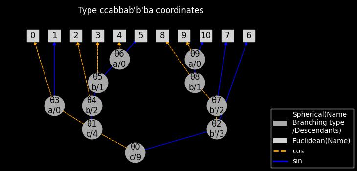 _images/coordinates.jpg
